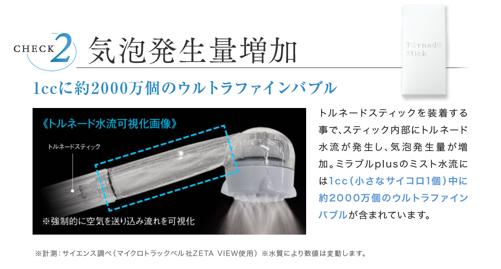 CHECK2 気泡発生量増加