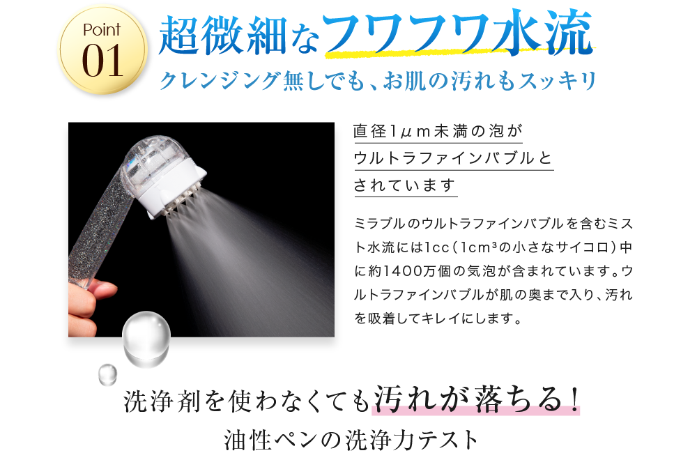 point01 超微細なフワフワ水流 クレンジング無しでも、お肌の汚れもスッキリ
