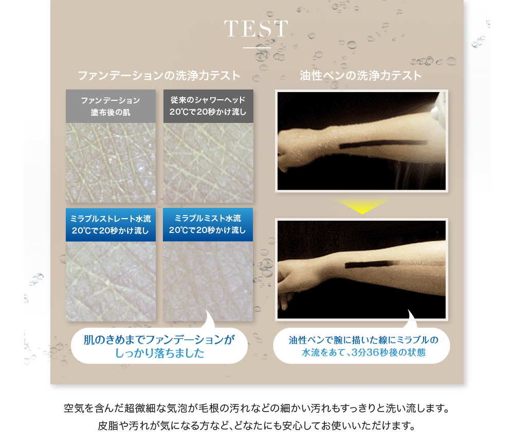 ファンデーションの洗浄力テスト 油性ペンの洗浄力テスト