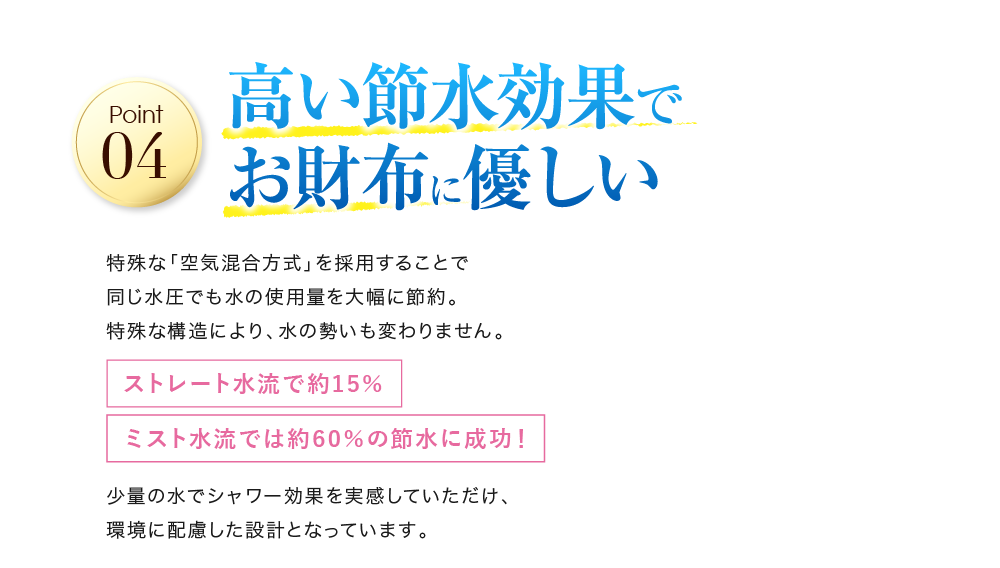 point04 高い節水効果でお財布に優しい