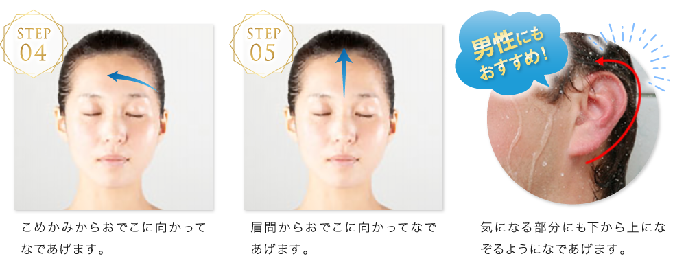 ミスト流水をあてながら下から上へ向かって優しく手でなでていきます