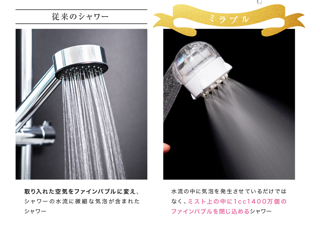 従来のシャワーとミラブル
